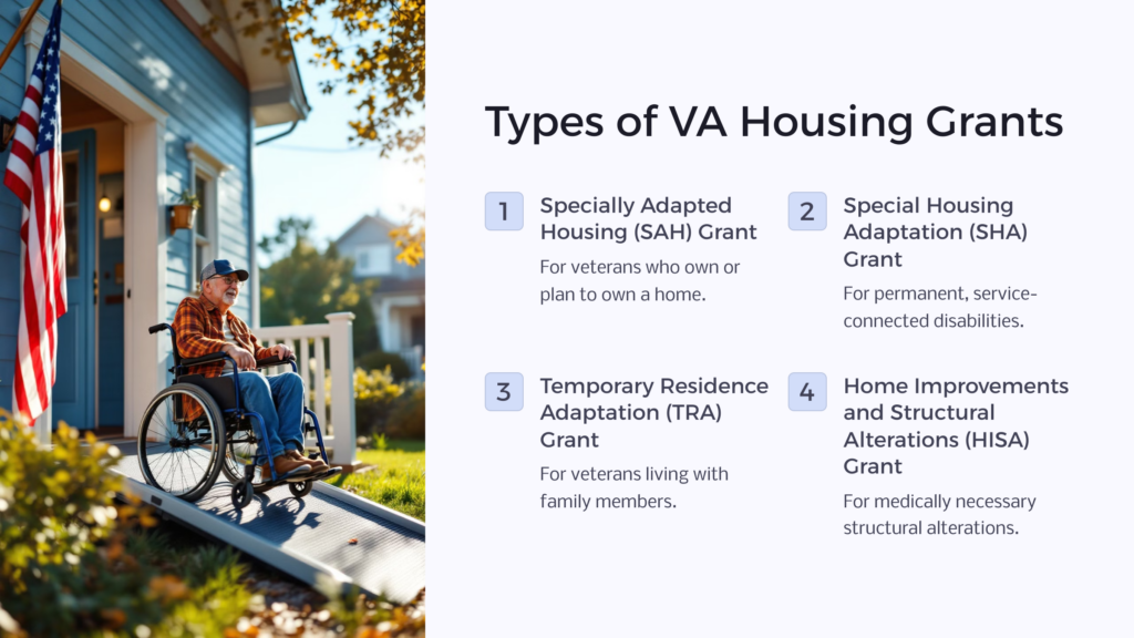 VA Housing Grants infographic