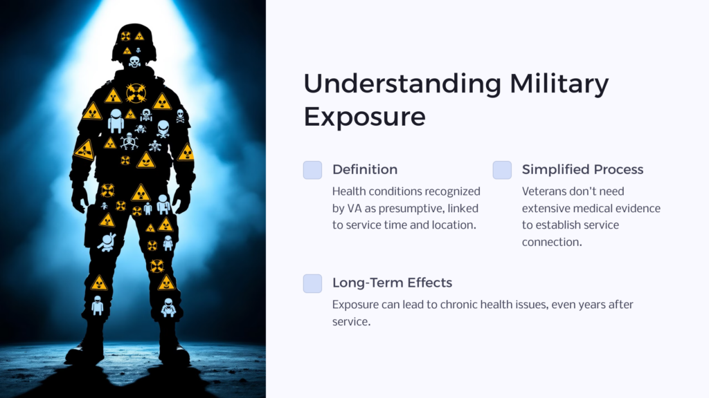 Military Exposure infographic