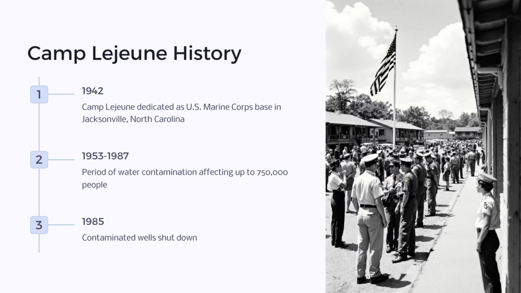 Camp Lejeune History infographic