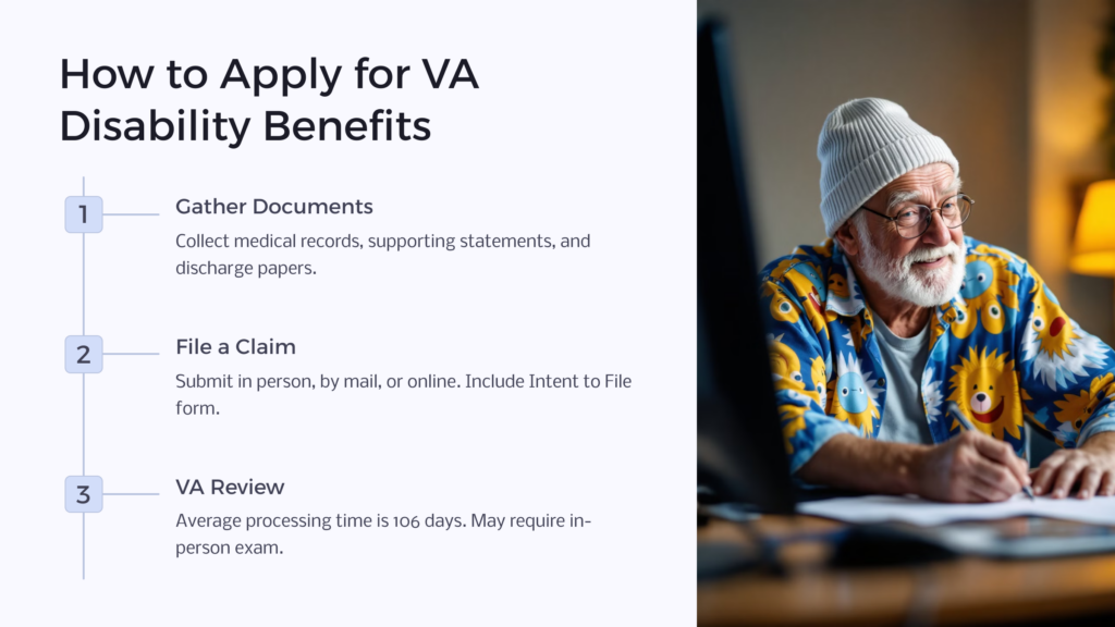 VA Disability Benefits Application infographic