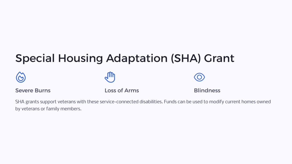 SHA Grant infographic