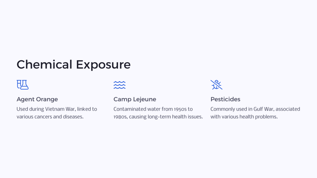 Chemical Exposure infographic