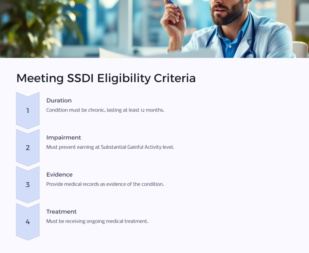 Cervicalgia SSDI Eligibility infographic