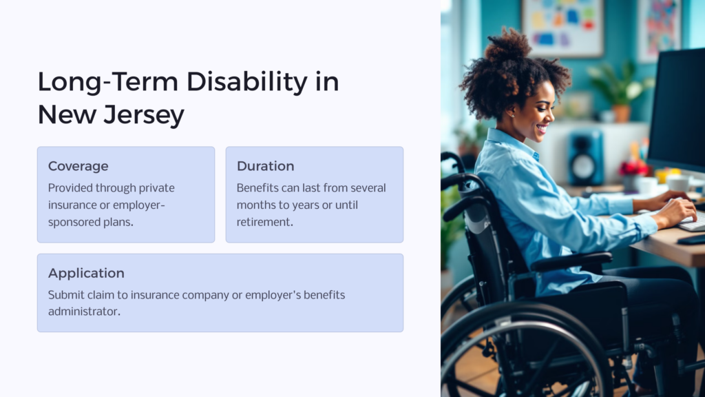 NJ Long-Term Disability infographic