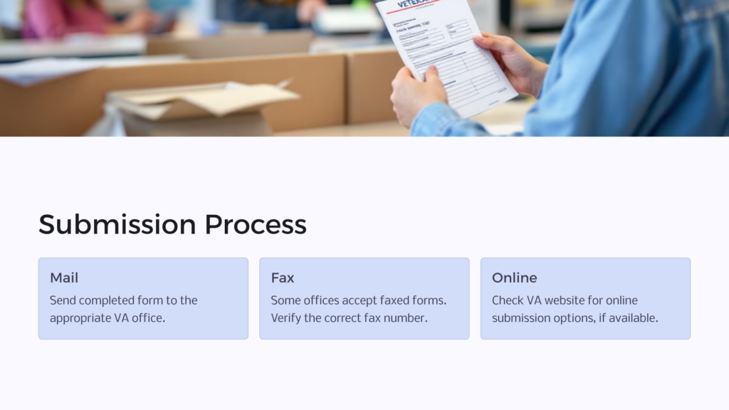 VA Form 21-4192 Submission infographic