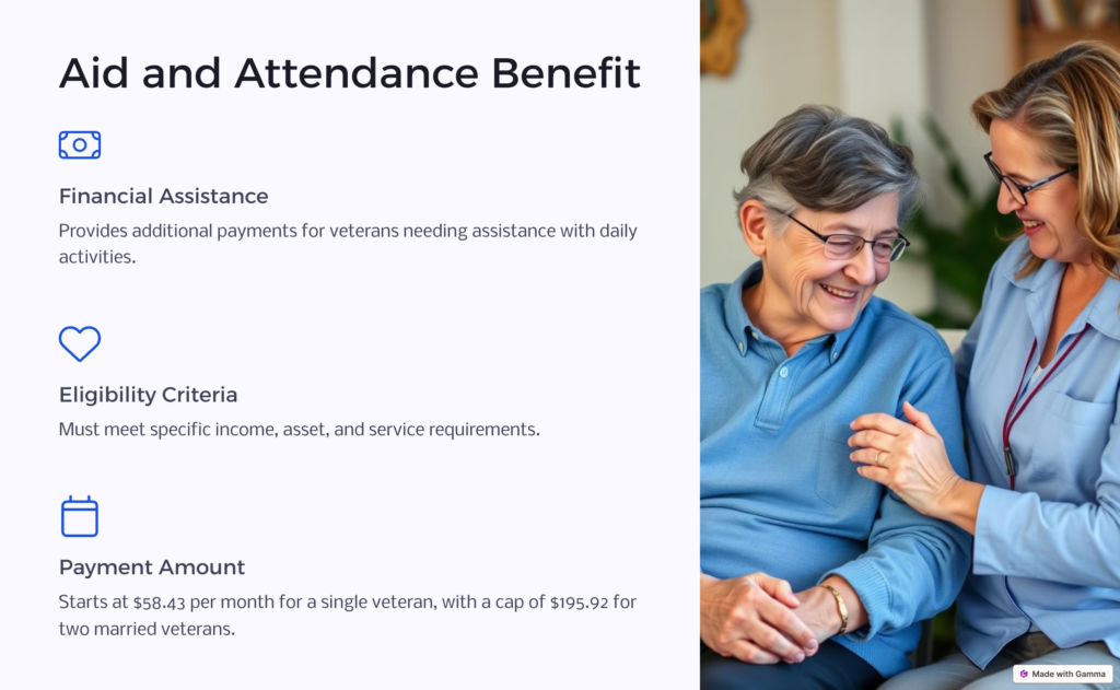 Aid and Attendance Benefit infographic