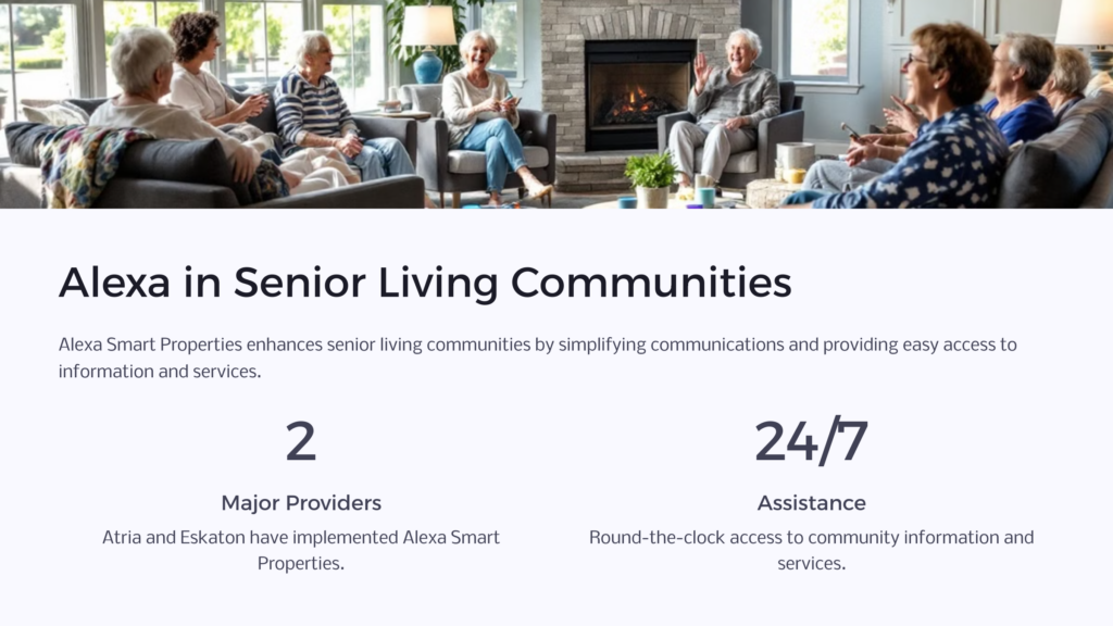 Alexa in Senior Living infographic