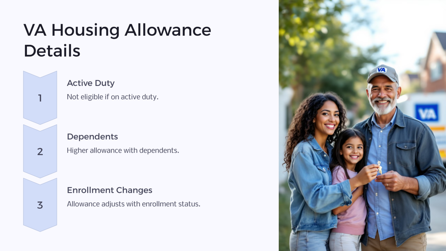 Different Types of Housing Assistance - Benefits.com - We Make ...
