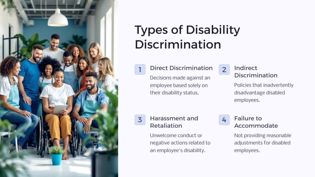 Disability Discrimination Types infographic