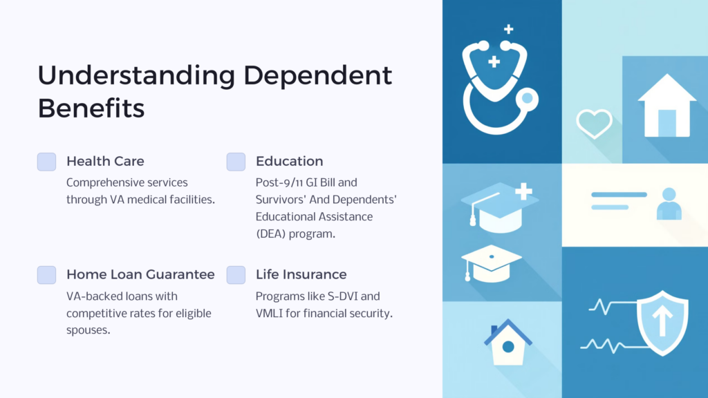 Dependent Benefits infographic