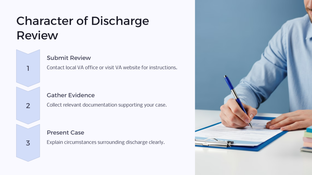 Character of Discharge Review infographic