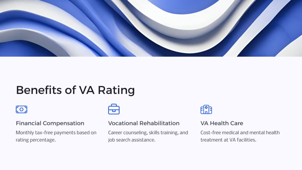 VA Rating Benefits infographic