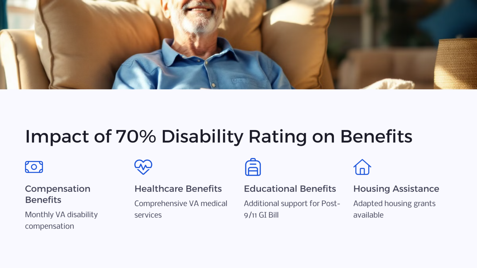What to Know About 70% VA Disability - Benefits.com - We Make ...
