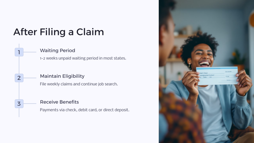 After Filing Unemployment Claim infographic