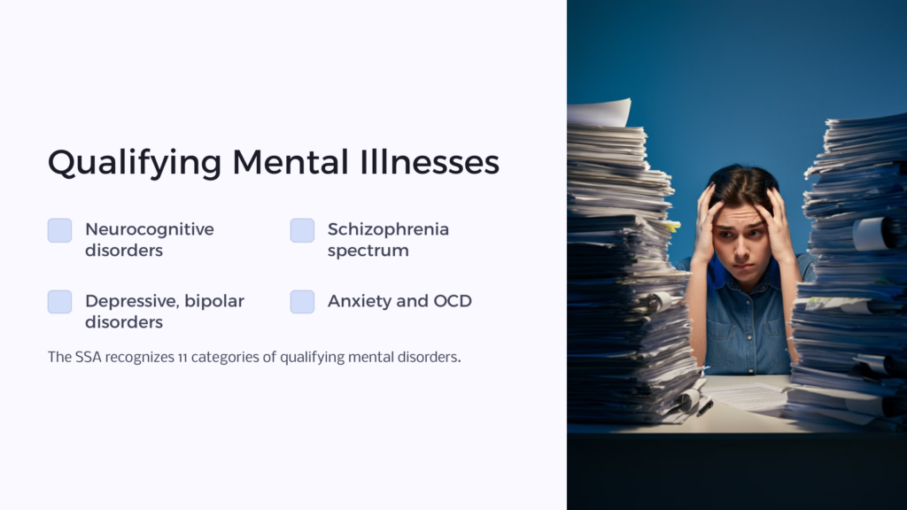 Qualifying Mental Illness infographic