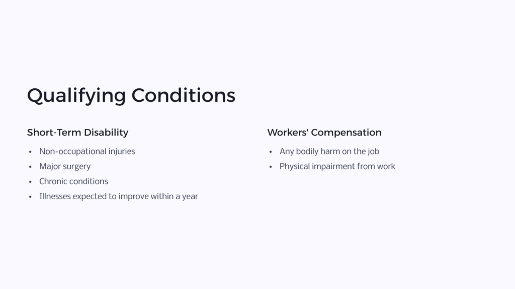 Short-Term Disability Qualification infographic