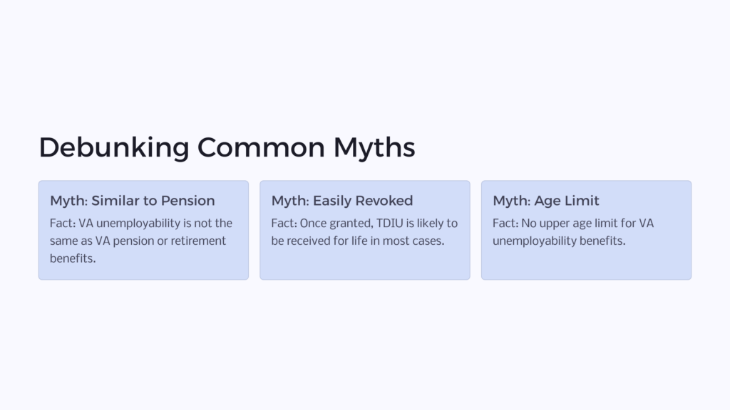 VA Unemployability Over 65 Myths infographic