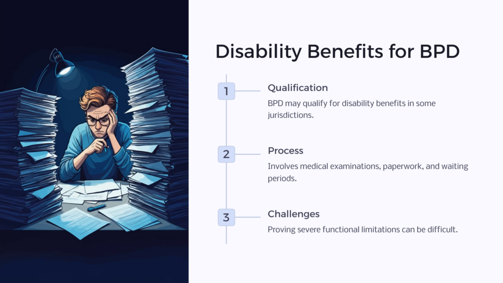 BPD Disability Benefit infographic