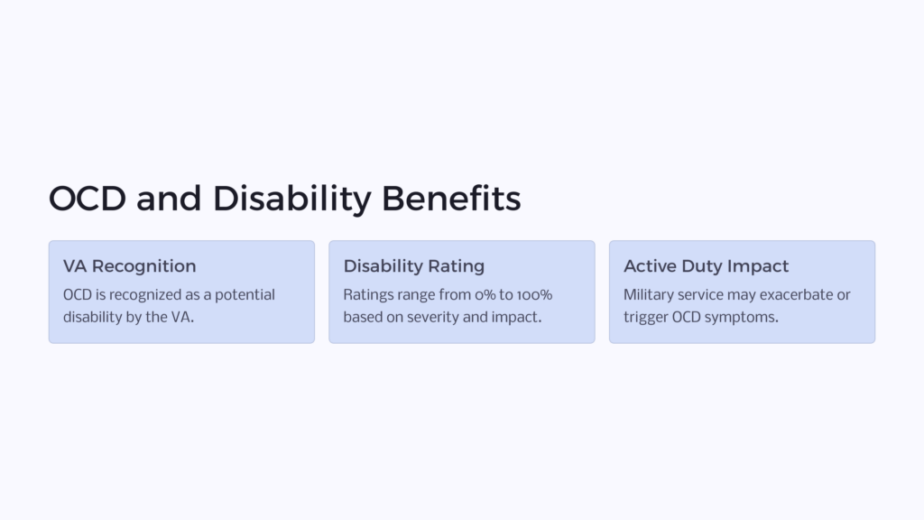 OCD Disability Benefits infographic
