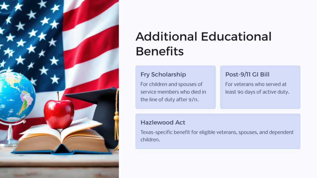 veteran educational benefits infographic