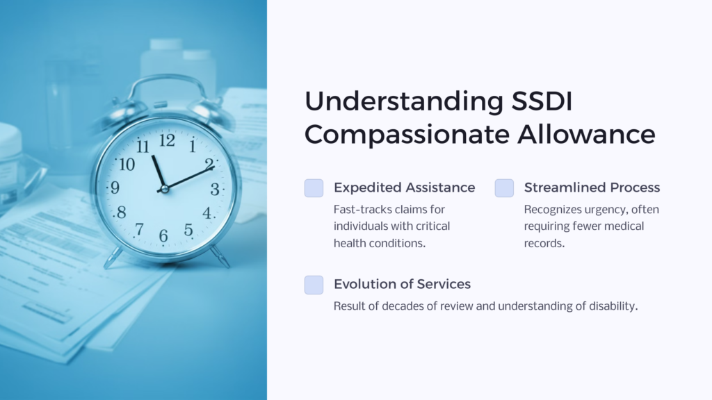 SSDI “Compassionate Allowance”: A Complete Understanding - Benefits.com ...