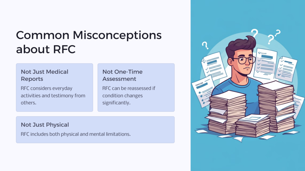 RFC Misconceptions infographic