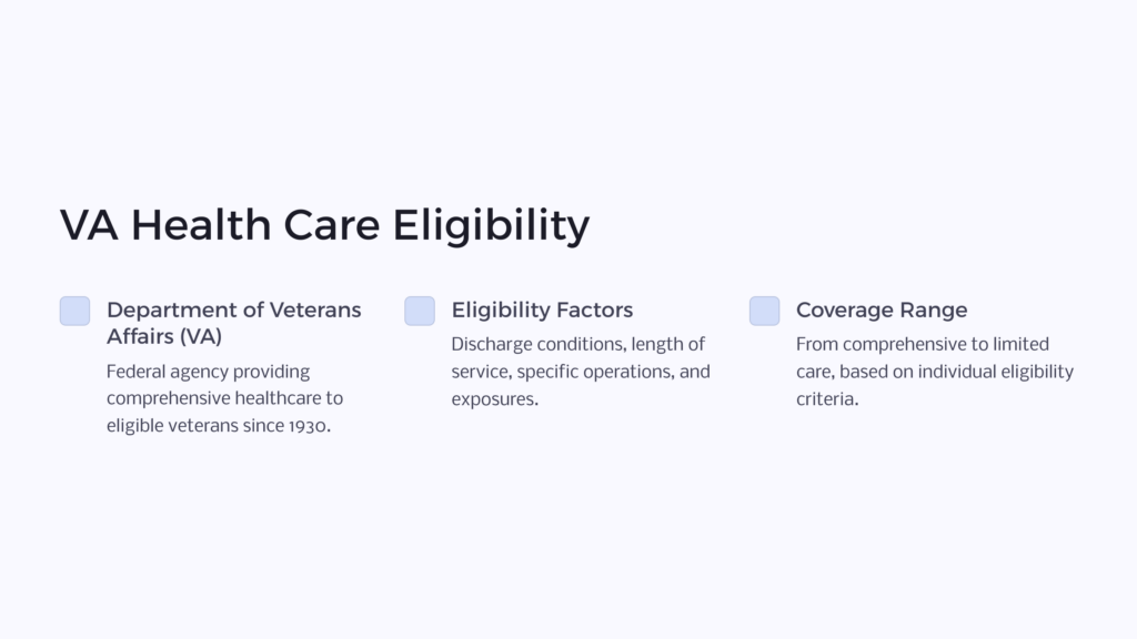 VA Healthcare Eligibility infographic