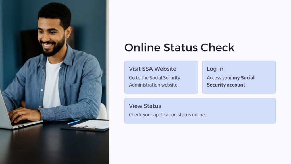 SSA Application Online Status infographic