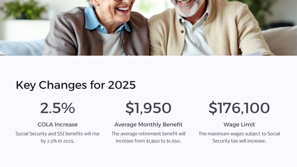 CalPERS COLA 2025 Changes infographic