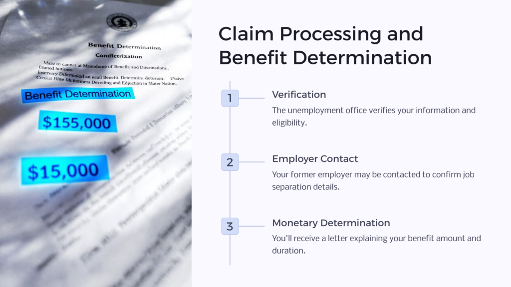 Processing Unemployment Benefits infographic