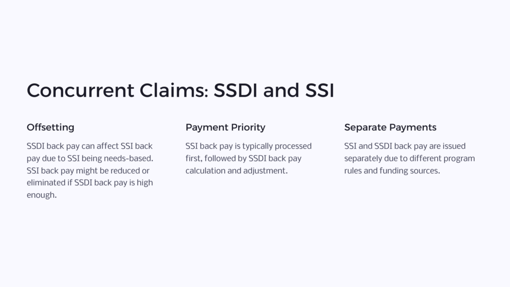 Concurrent Claims: SSI and SSDI infographic