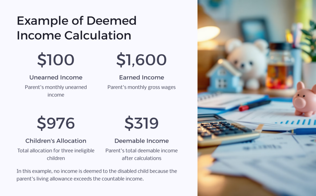 Deemed Income Calculation infographic 