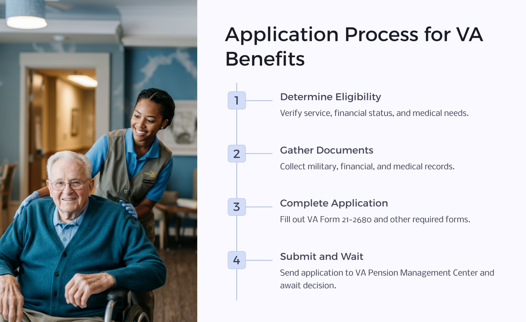How Much Will The VA Pay For Assisted Living Benefits We Make how-much-will-the-va-pay-for-assisted-living-benefits-we-make
