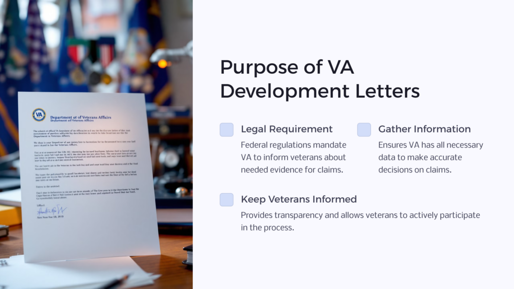 VA Development Letters Purpose infographic