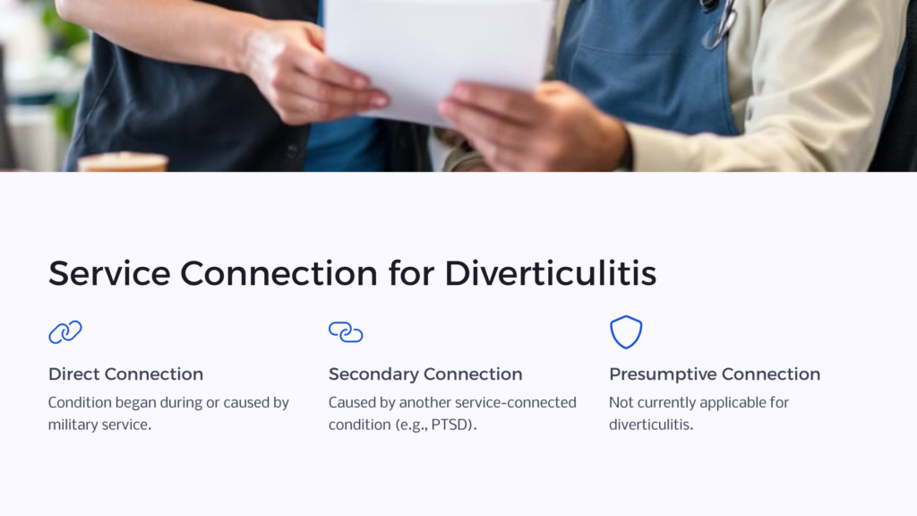 Diverticulitis Service Connection infographic