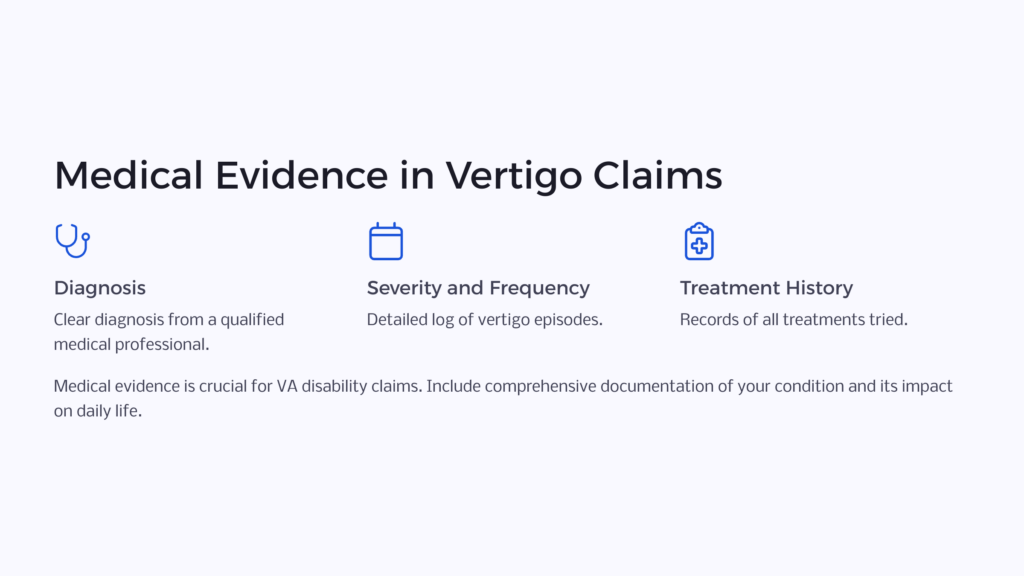 Vertigo Claims Medical Evidence infographic