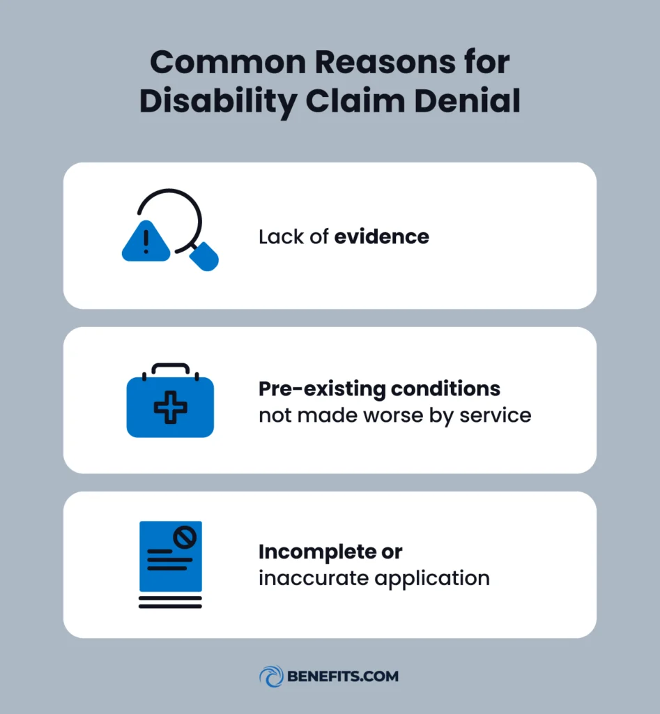 Common reasons why the VA might deny a disability claim