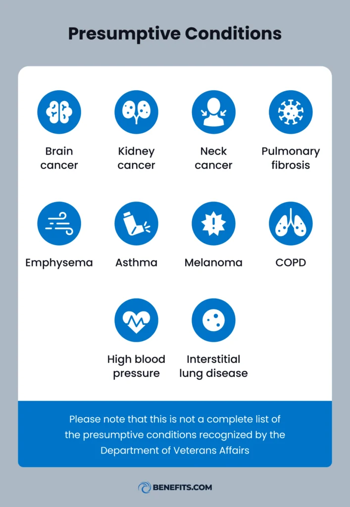 Diagram of common presumptive conditions for disability 