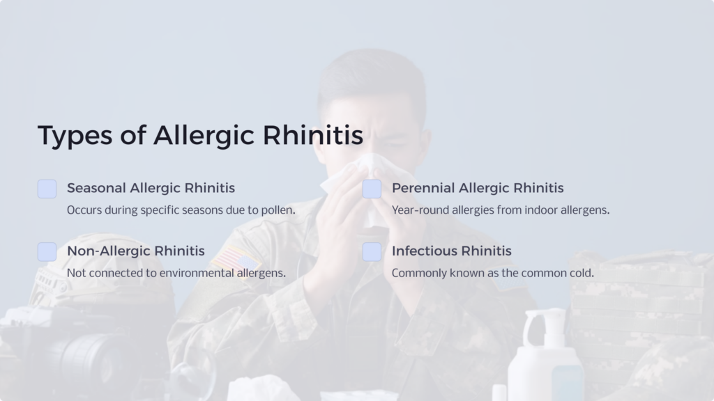 Types of Allergic Rhinitis infographic