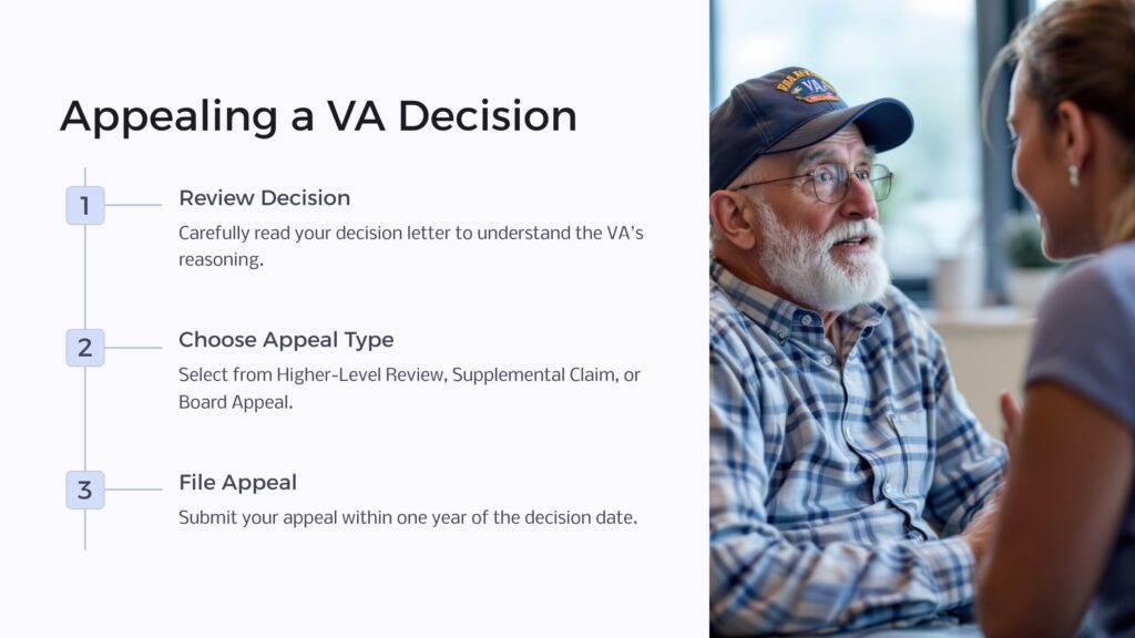 Appealing a VA Rating Decision infographic