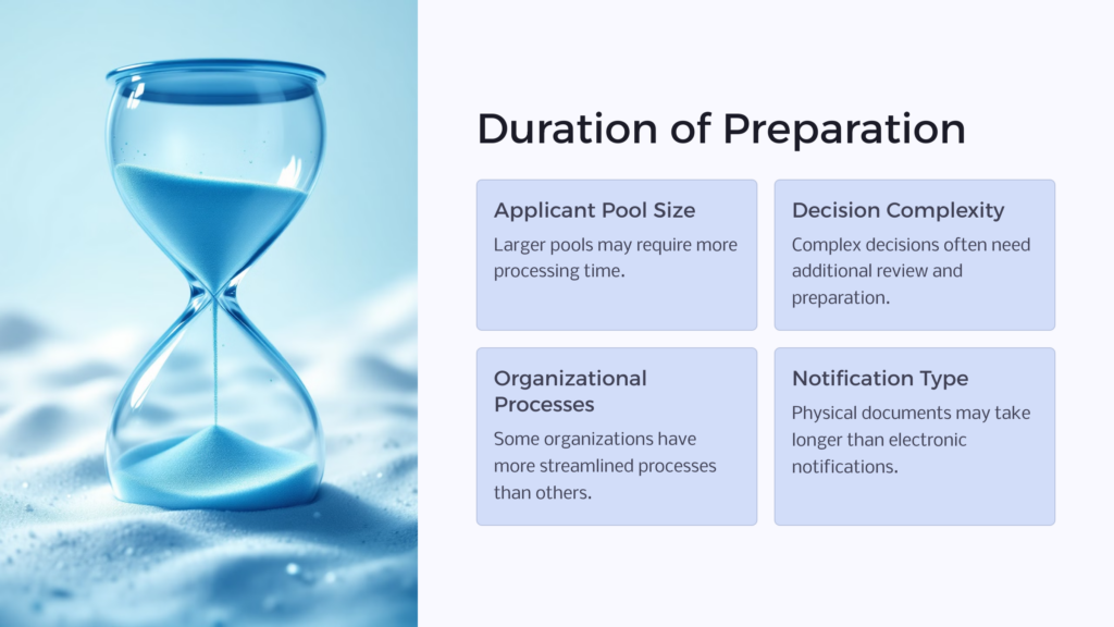 Duration of Preparation infographic