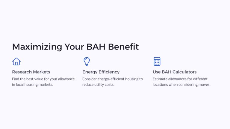 Understanding BAH Rates for 2025 - Benefits.com - We Make Government ...
