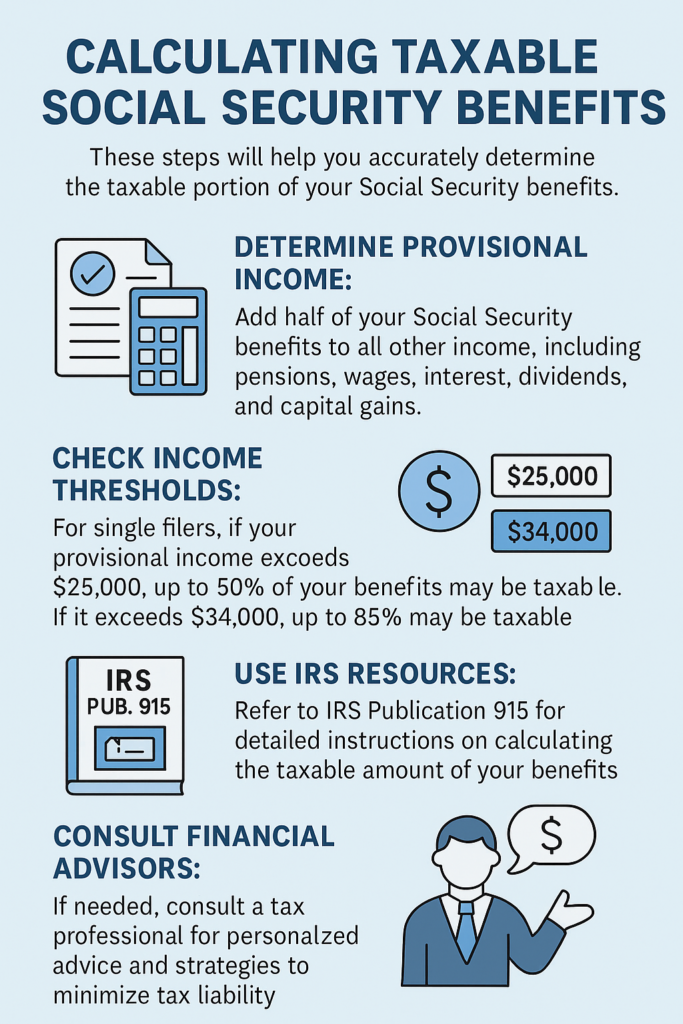Taxable Social Security Benefits infographic