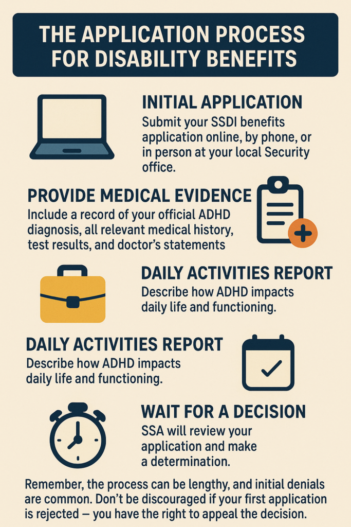 Disability Benefits Application infographic