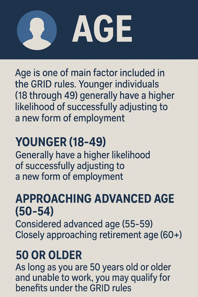 SSDI Age infographic