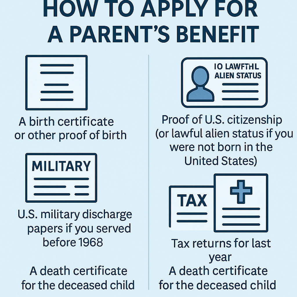 Parents Benefit Application infographic