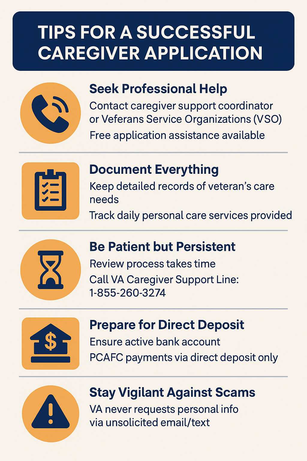 VA Caregiver Application Tips infographic