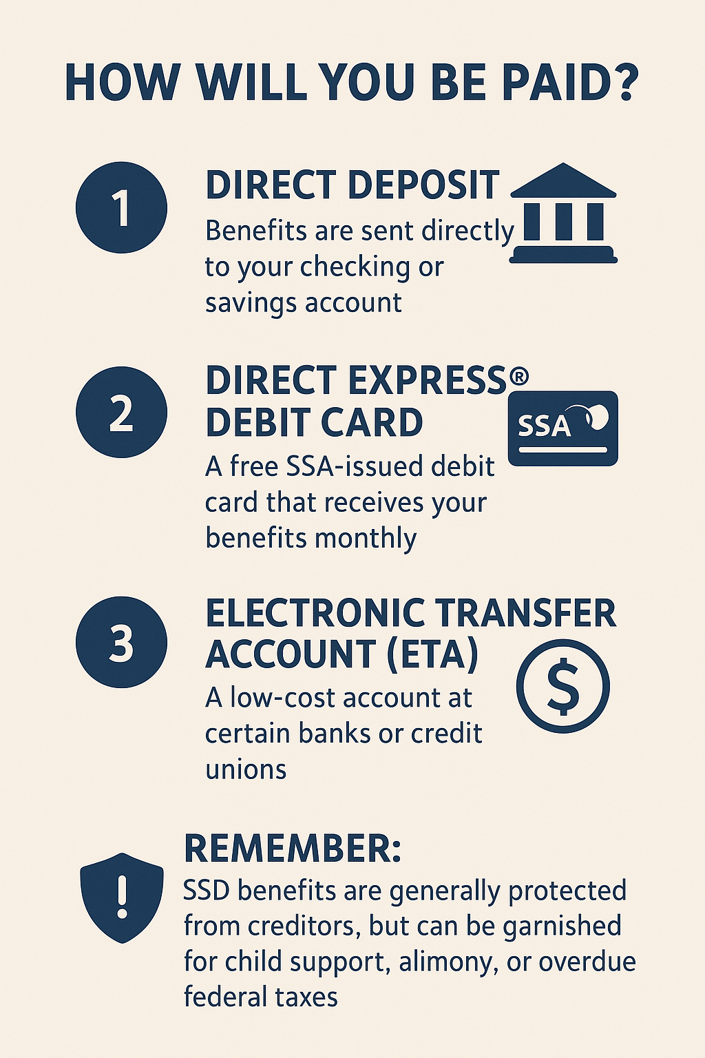 SSDI Payment Options infographic