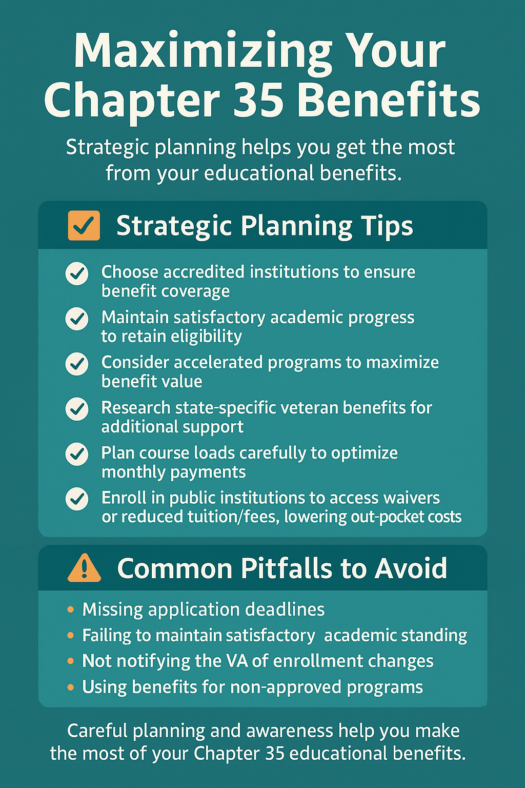 Maximize Chapter 35 Benefits infographic
