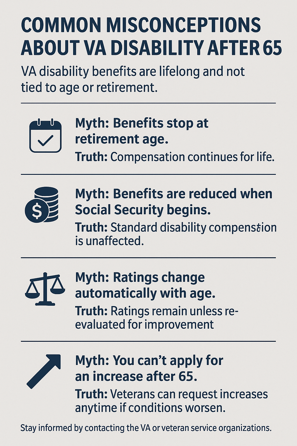 VA Disability After Age 65 Misconceptions infographic